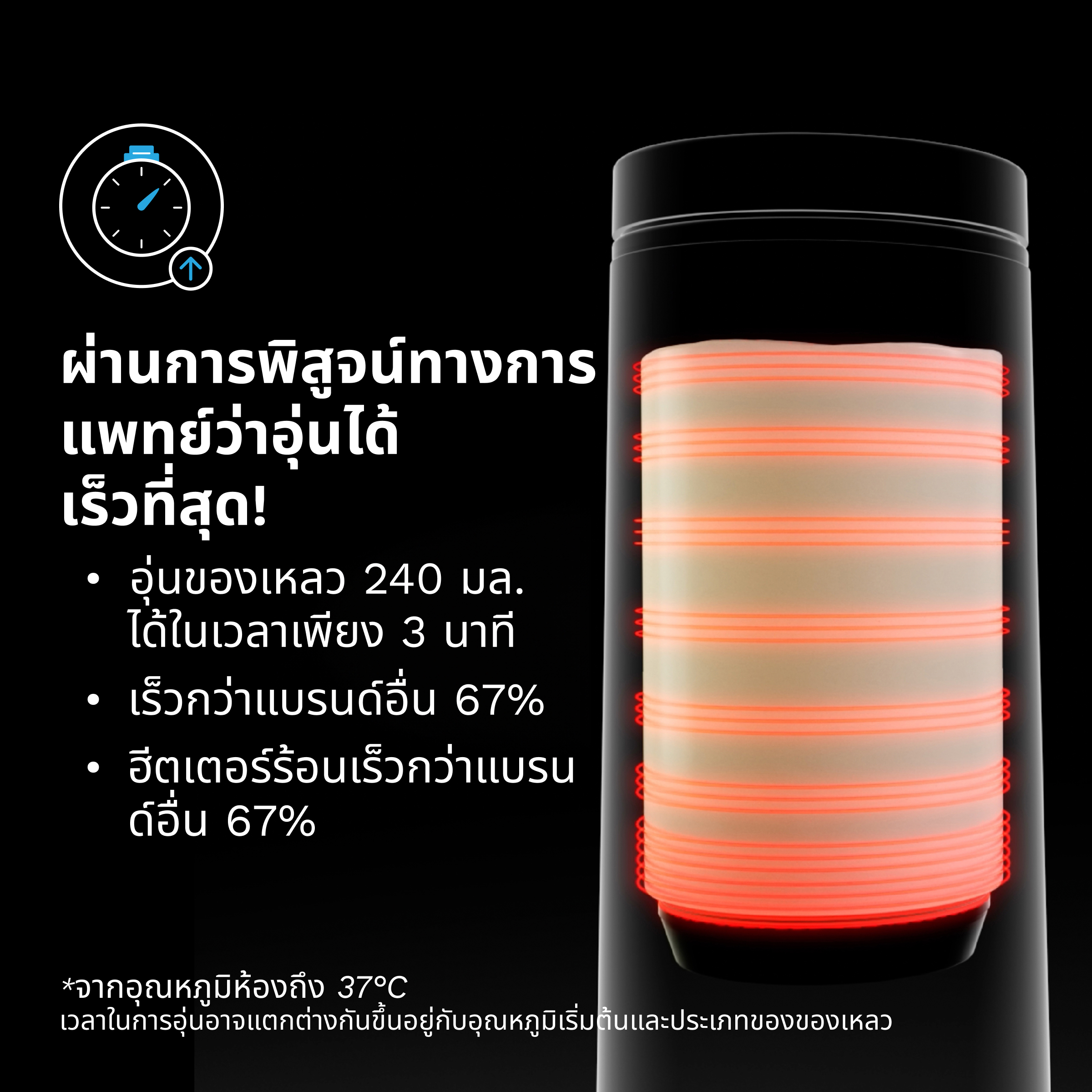 BRZ0179_PW Black_CAR_Thai_02 BRZ0179_PW Black_CAR_Thai_02