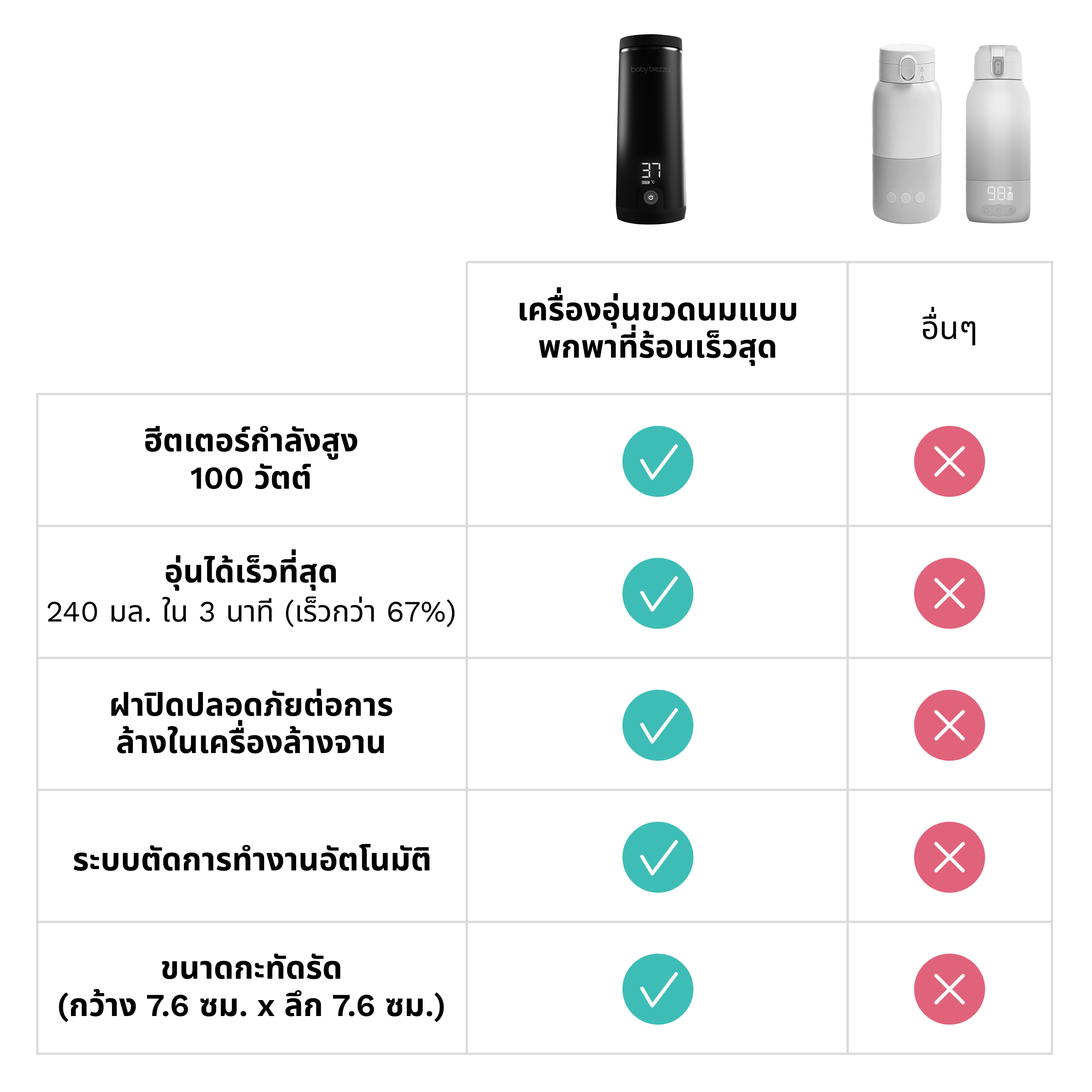 BRZ0179_PW Black_CAR_Thai_08 BRZ0179_PW Black_CAR_Thai_08